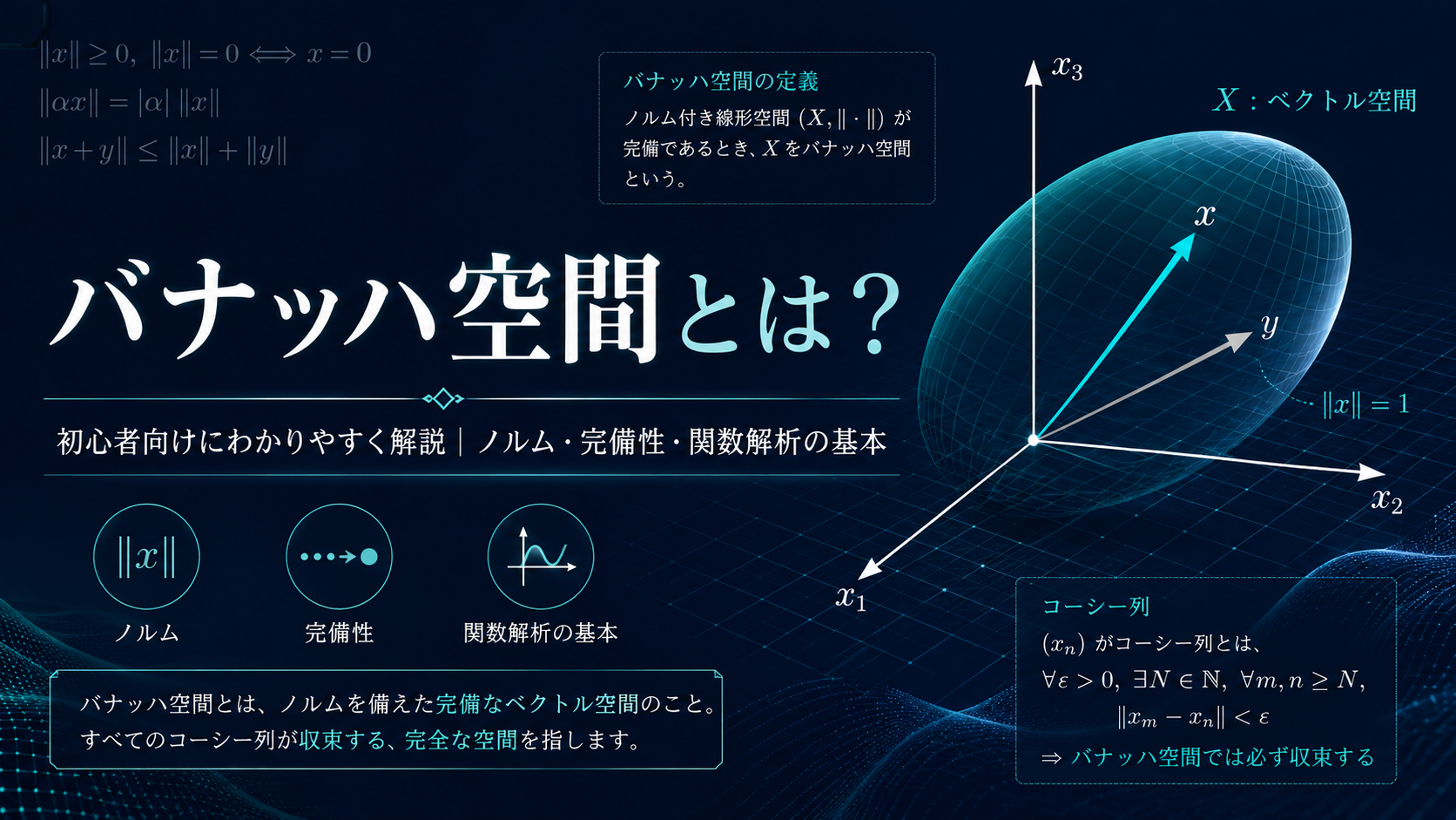 バナッハ空間とは？